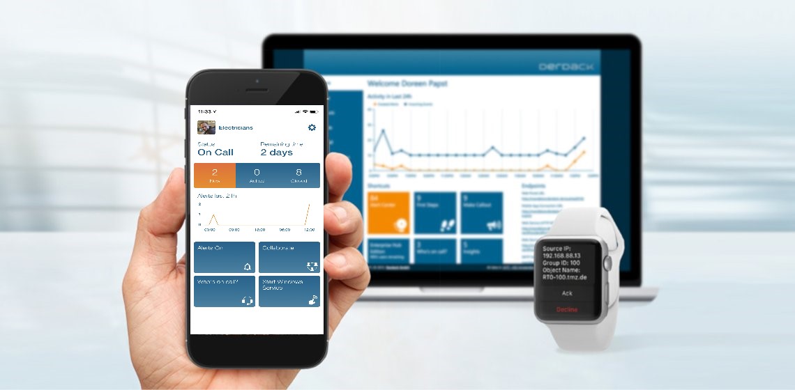 Mockup Derdack on Azure