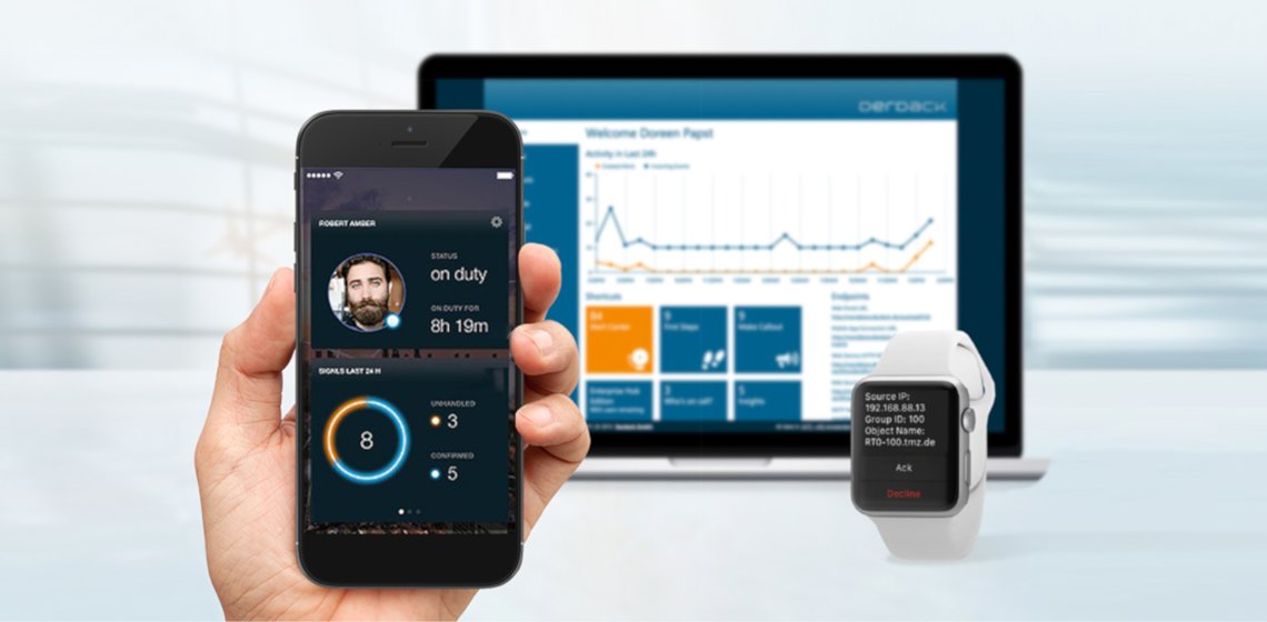 Mockup Alarmierung Monitoring Azure